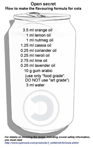 Formula for Open Cola